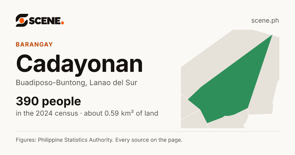 Cadayonan, Buadiposo-Buntong, barangay: 390 people in the 2024 census