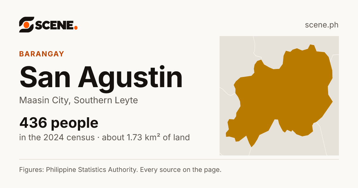 San Agustin, Maasin City, barangay: 436 people in the 2024 census