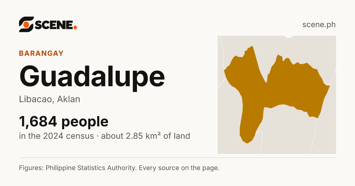 Guadalupe, Libacao, barangay: 1,684 people in the 2024 census