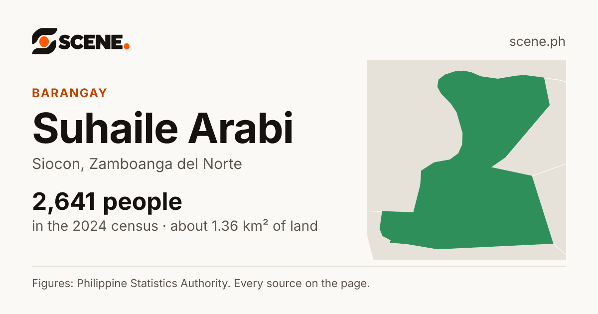 Suhaile Arabi, Siocon, barangay: 2,641 people in the 2024 census
