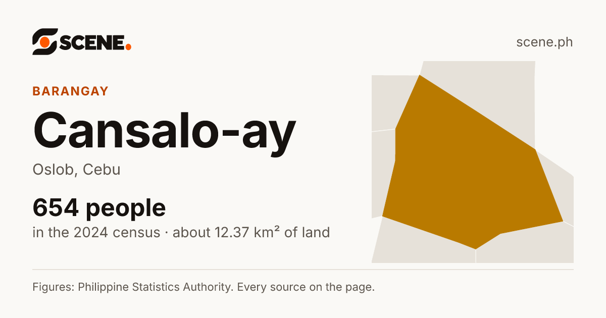 Cansalo-ay, Oslob, barangay: 654 people in the 2024 census