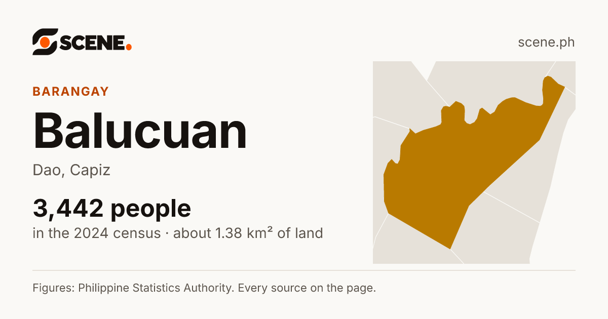 Balucuan, Dao, barangay: 3,442 people in the 2024 census