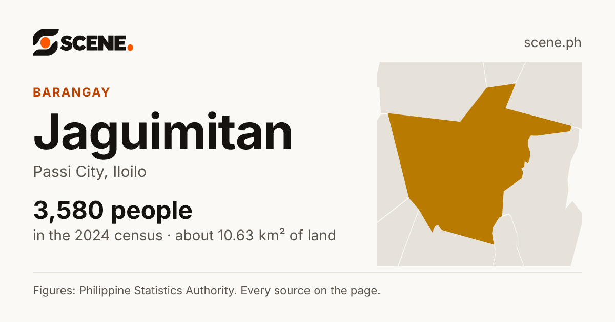 Jaguimitan, Passi City, barangay: 3,580 people in the 2024 census
