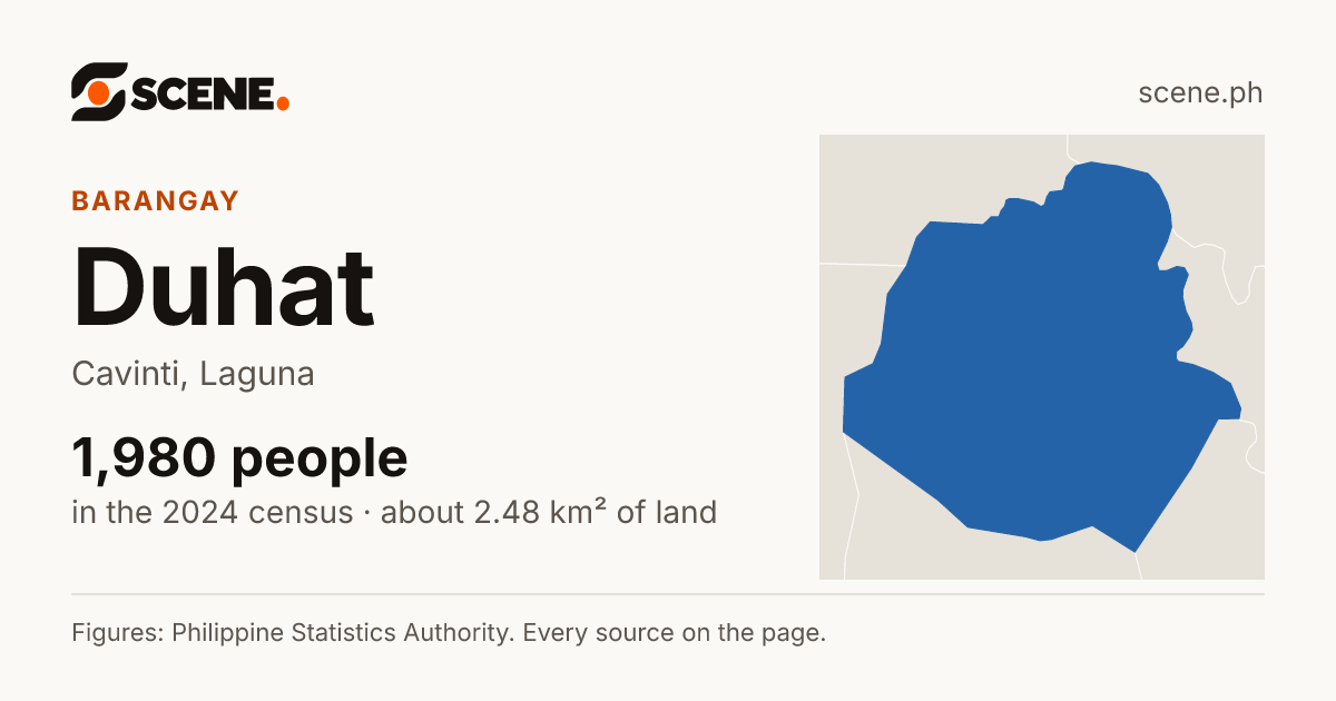 Duhat, Cavinti, barangay: 1,980 people in the 2024 census