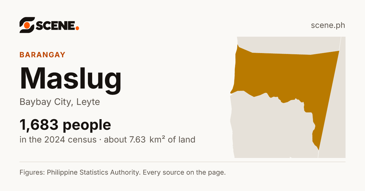 Maslug, Baybay City, barangay: 1,683 people in the 2024 census
