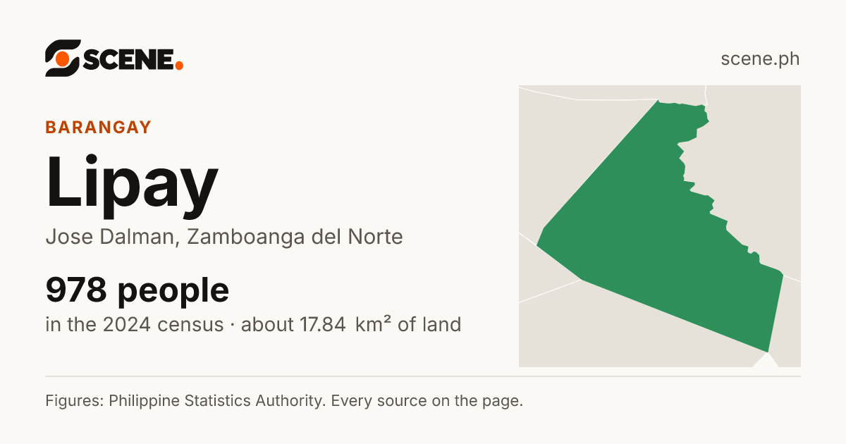 Lipay, Jose Dalman, barangay: 978 people in the 2024 census