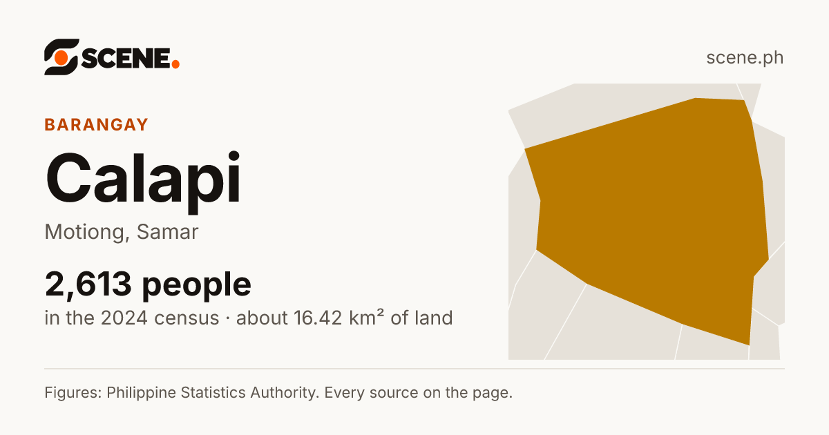 Calapi, Motiong, barangay: 2,613 people in the 2024 census