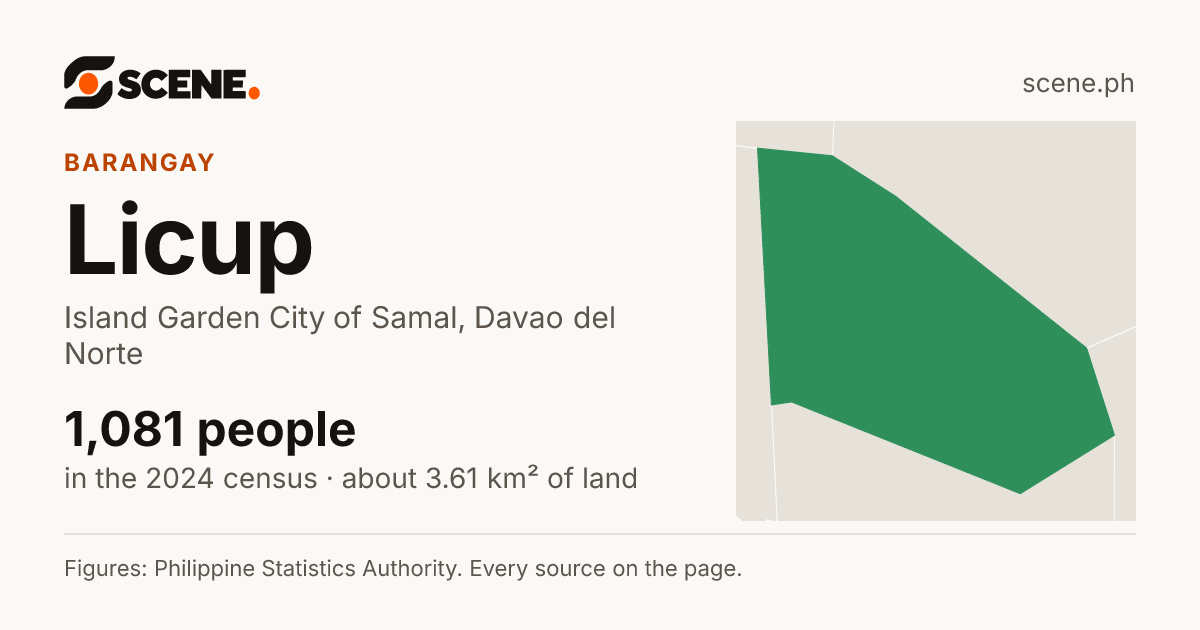Licup, Island Garden City of Samal, barangay: 1,081 people in the 2024 census