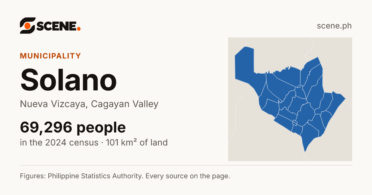 Solano, Nueva Vizcaya, municipality: 69,296 people in the 2024 census