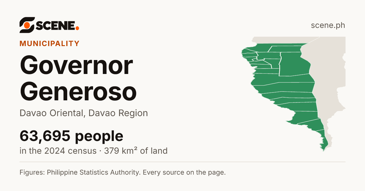 Governor Generoso, Davao Oriental, municipality: 63,695 people in the 2024 census