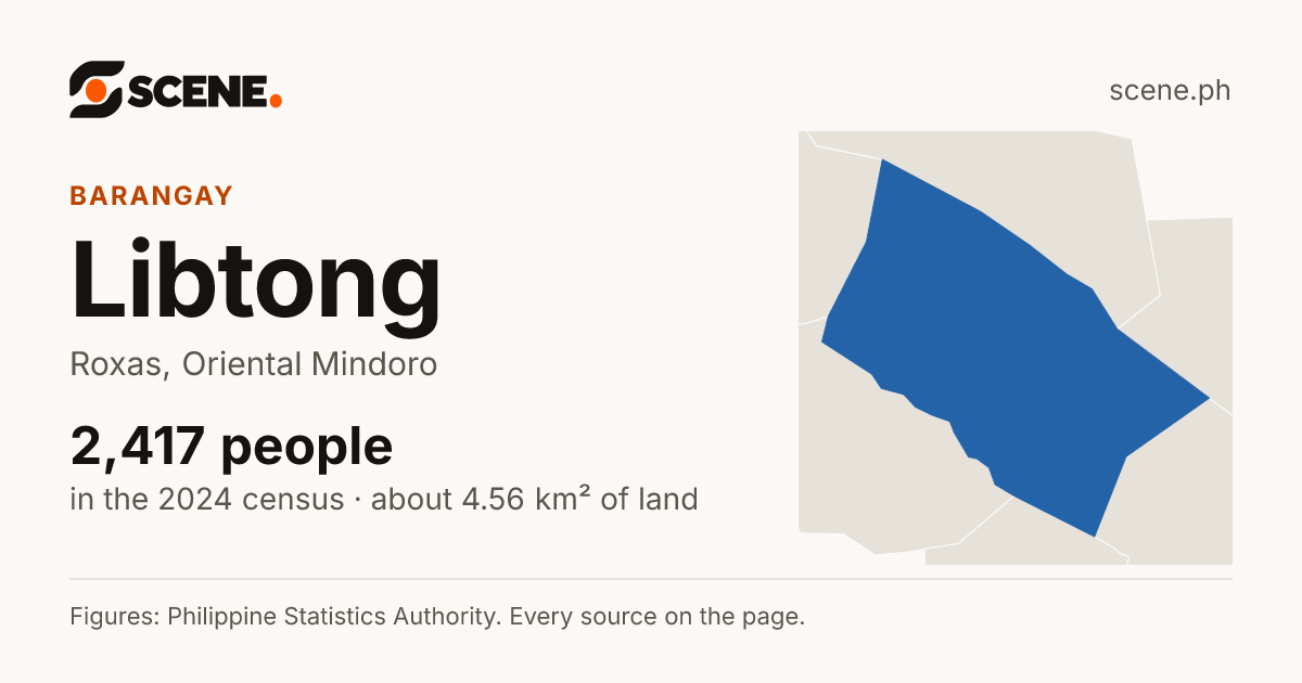 Libtong, Roxas, barangay: 2,417 people in the 2024 census