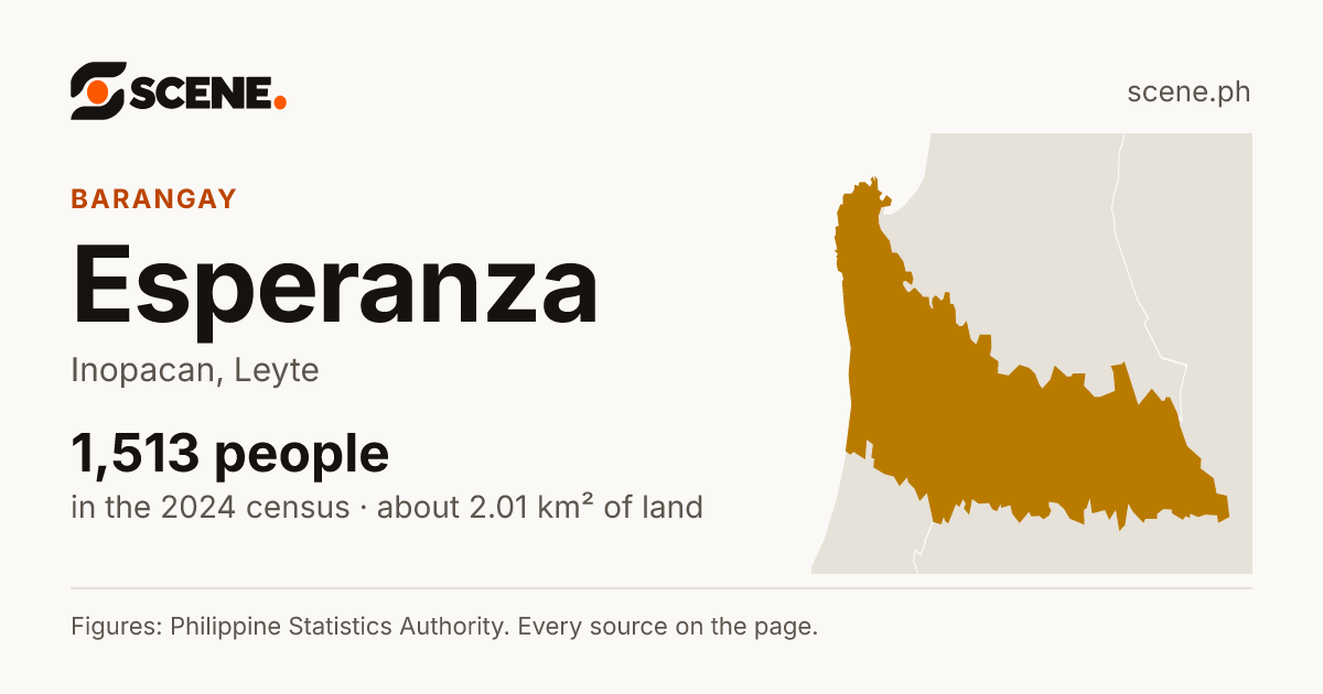 Esperanza, Inopacan, barangay: 1,513 people in the 2024 census