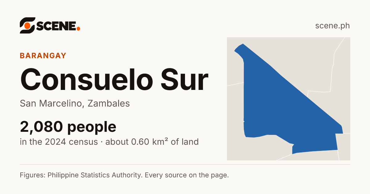 Consuelo Sur, San Marcelino, barangay: 2,080 people in the 2024 census