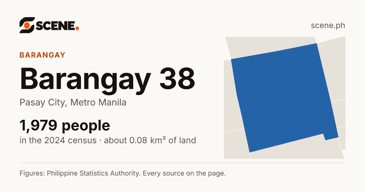 Barangay 38, Pasay City, barangay: 1,979 people in the 2024 census