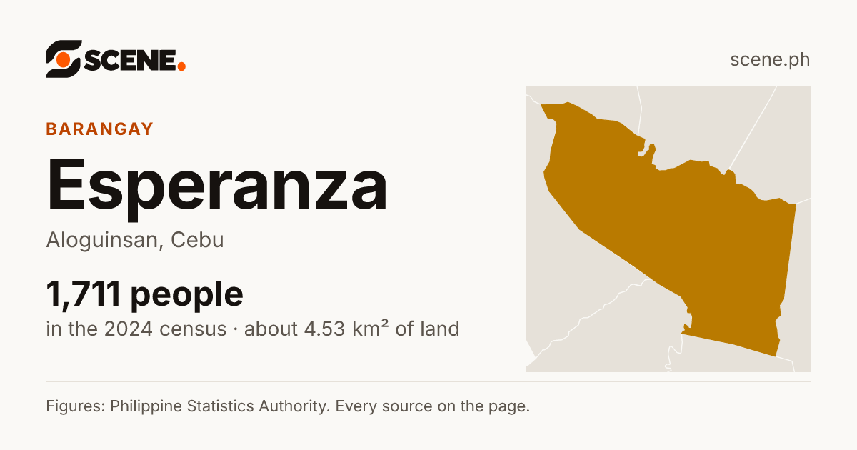 Esperanza, Aloguinsan, barangay: 1,711 people in the 2024 census