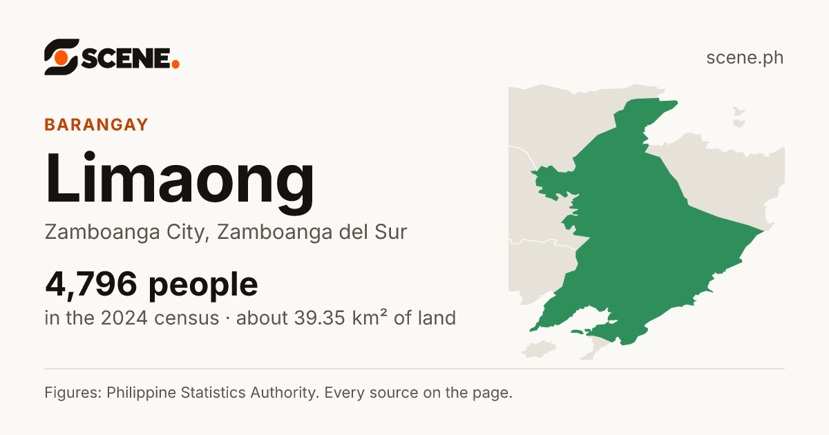 Limaong, Zamboanga City, barangay: 4,796 people in the 2024 census
