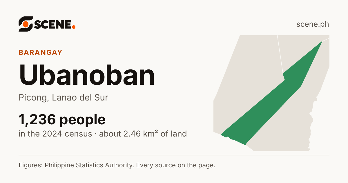 Ubanoban, Picong, barangay: 1,236 people in the 2024 census