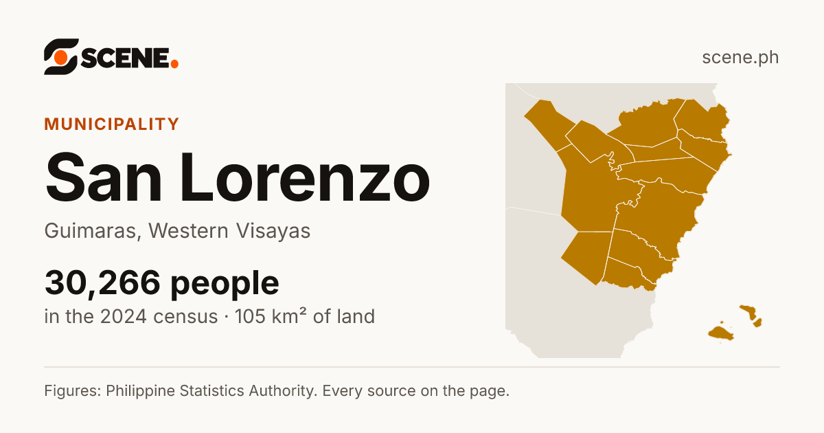 San Lorenzo, Guimaras, municipality: 30,266 people in the 2024 census