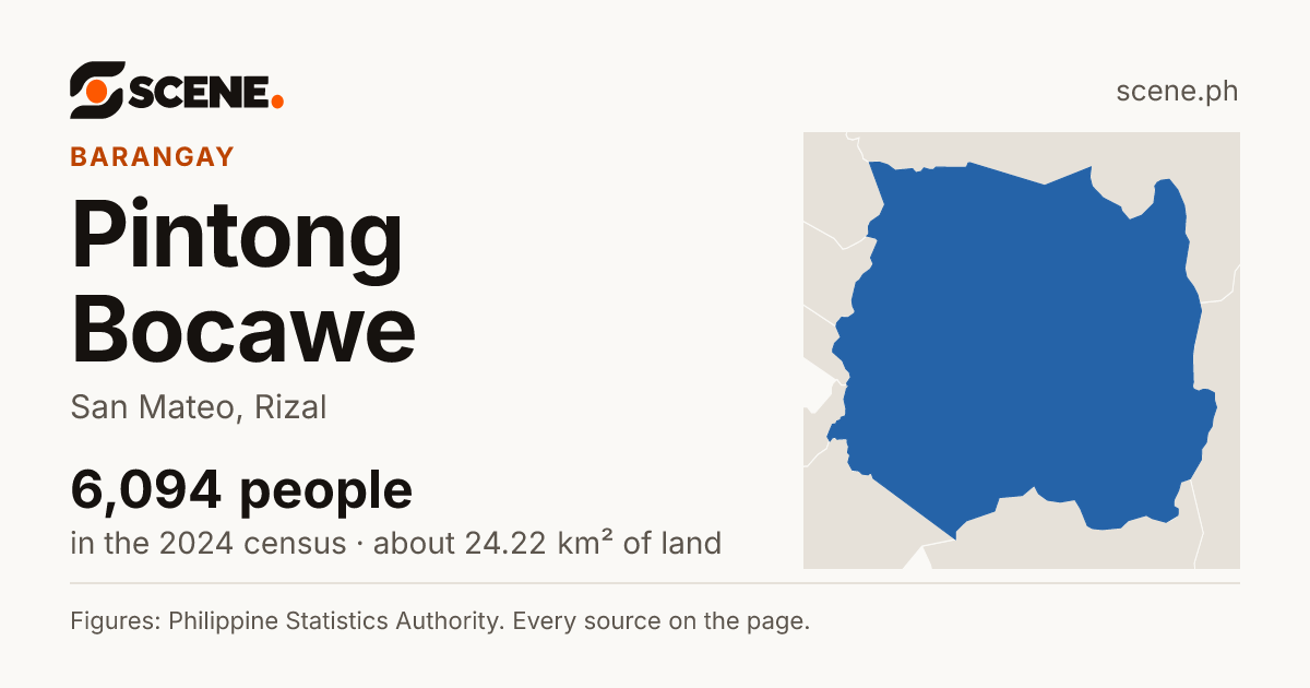 Pintong Bocawe, San Mateo, barangay: 6,094 people in the 2024 census