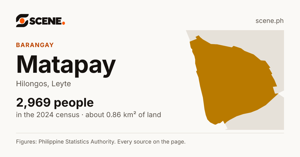 Matapay, Hilongos, barangay: 2,969 people in the 2024 census
