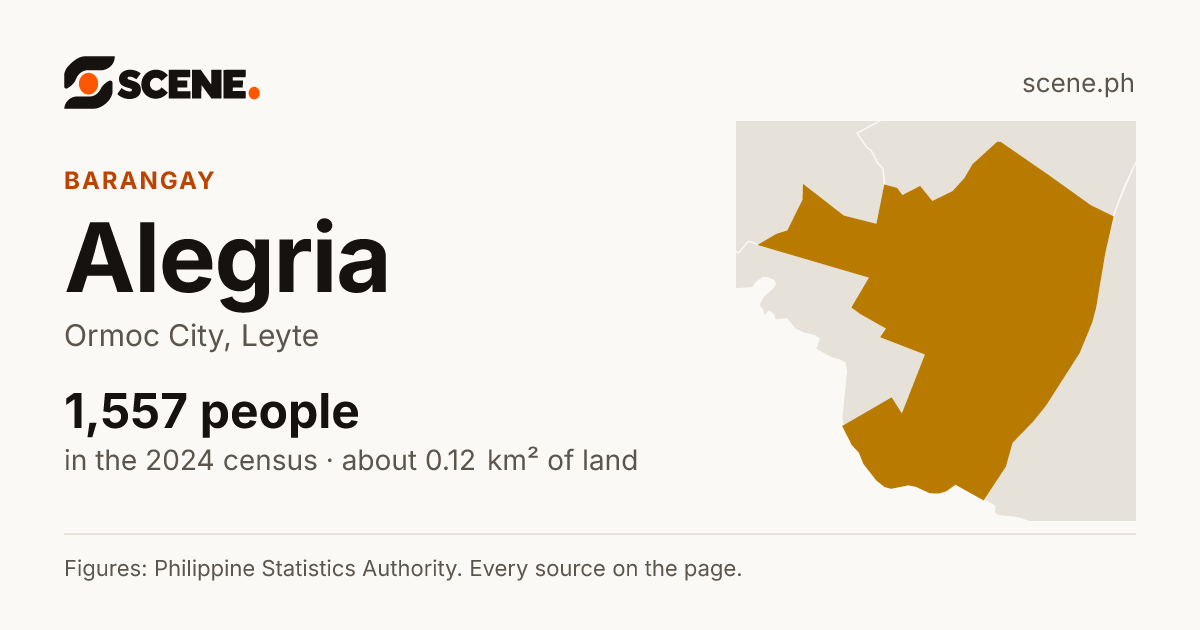 Alegria, Ormoc City, barangay: 1,557 people in the 2024 census