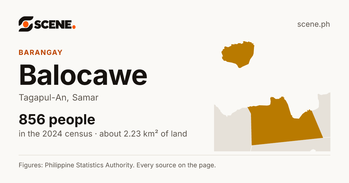 Balocawe, Tagapul-An, barangay: 856 people in the 2024 census