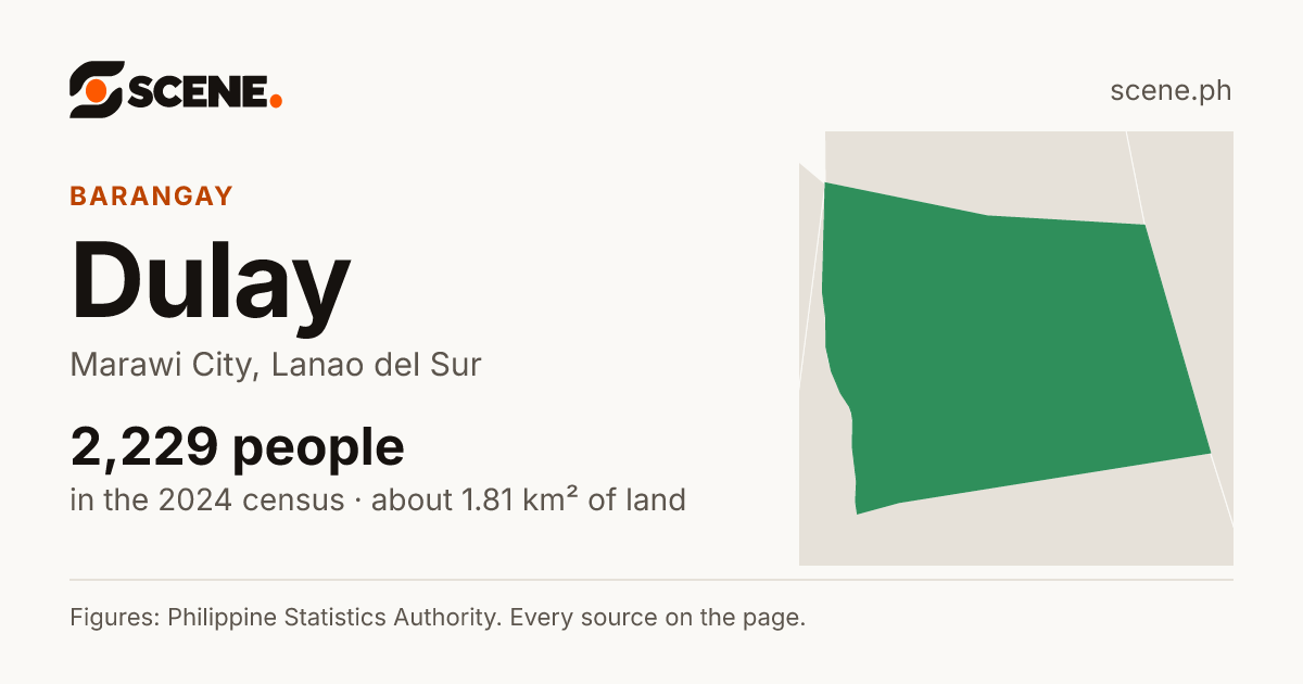 Dulay, Marawi City, barangay: 2,229 people in the 2024 census