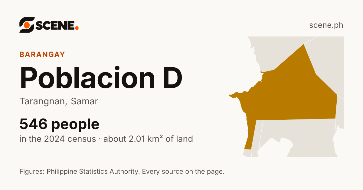 Poblacion D, Tarangnan, barangay: 546 people in the 2024 census