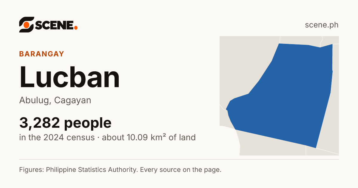 Lucban, Abulug, barangay: 3,282 people in the 2024 census