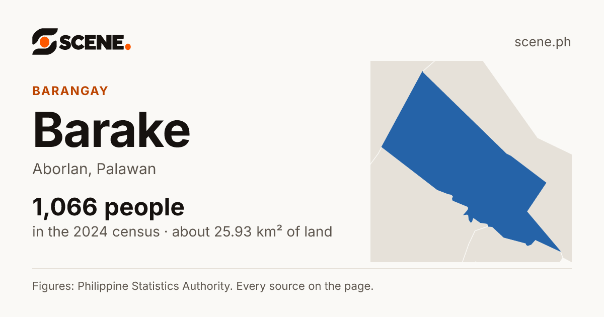 Barake, Aborlan, barangay: 1,066 people in the 2024 census