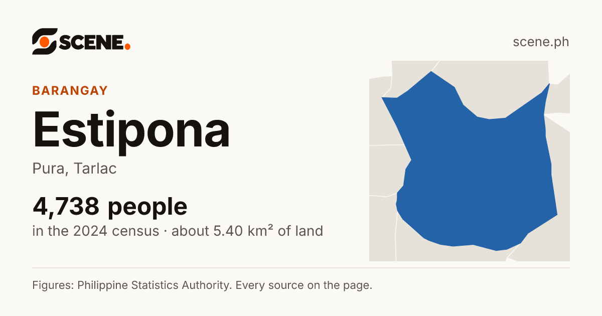 Estipona, Pura, barangay: 4,738 people in the 2024 census