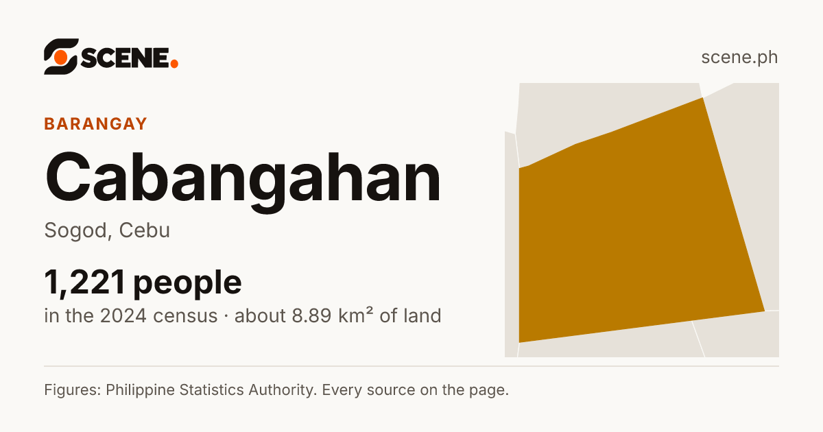 Cabangahan, Sogod, barangay: 1,221 people in the 2024 census