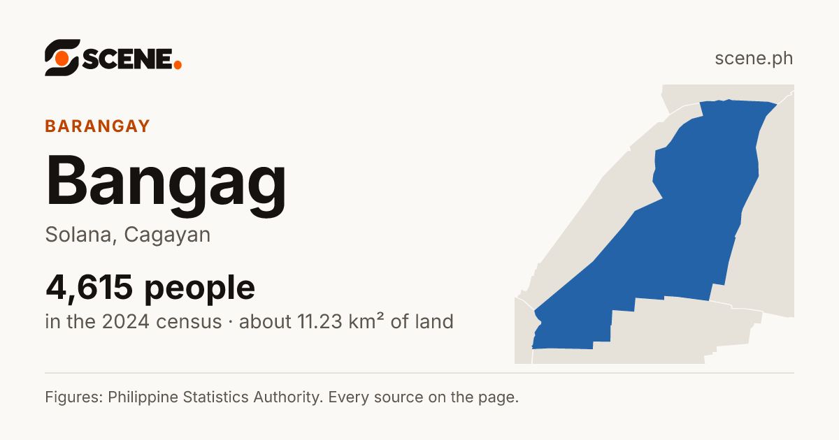 Bangag, Solana, barangay: 4,615 people in the 2024 census