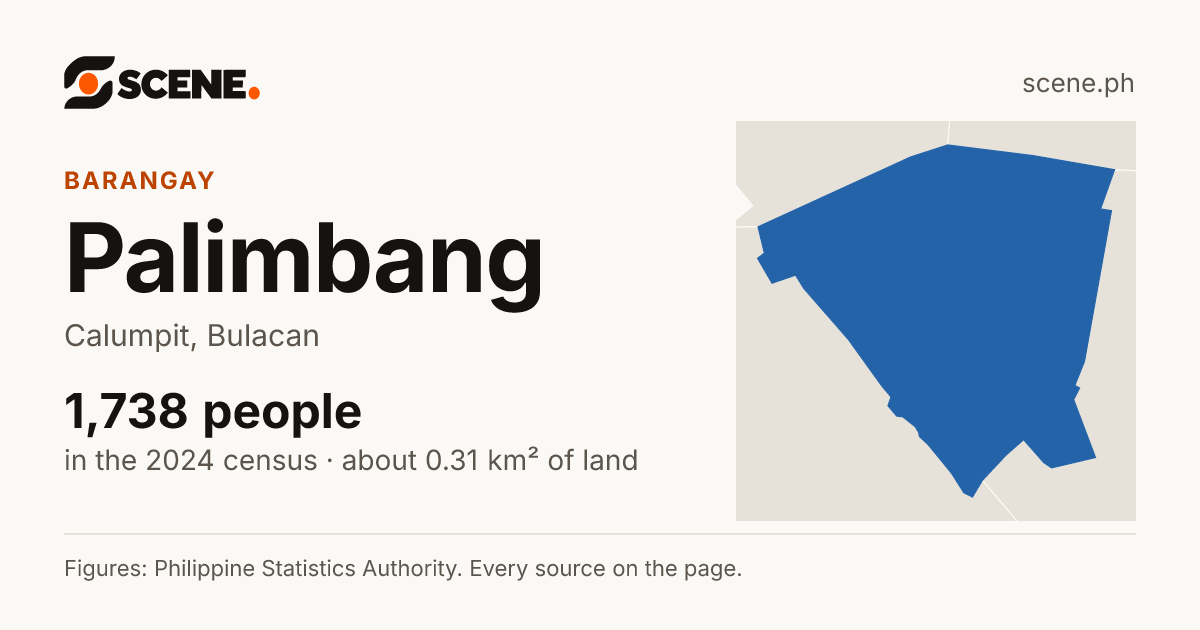 Palimbang, Calumpit, barangay: 1,738 people in the 2024 census