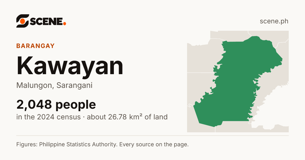 Kawayan, Malungon, barangay: 2,048 people in the 2024 census