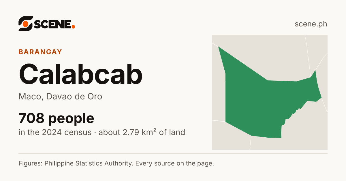 Calabcab, Maco, barangay: 708 people in the 2024 census