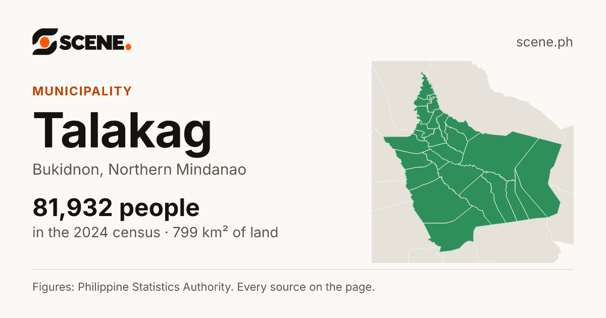 Talakag, Bukidnon, municipality: 81,932 people in the 2024 census