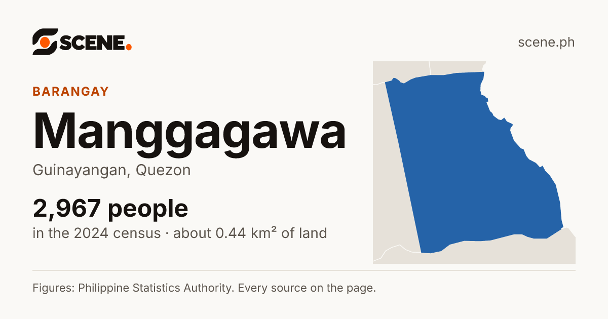 Manggagawa, Guinayangan, barangay: 2,967 people in the 2024 census