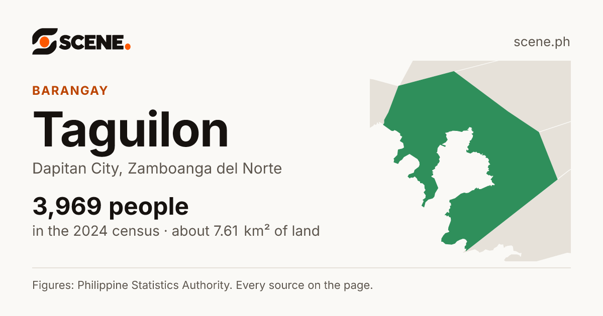 Taguilon, Dapitan City, barangay: 3,969 people in the 2024 census