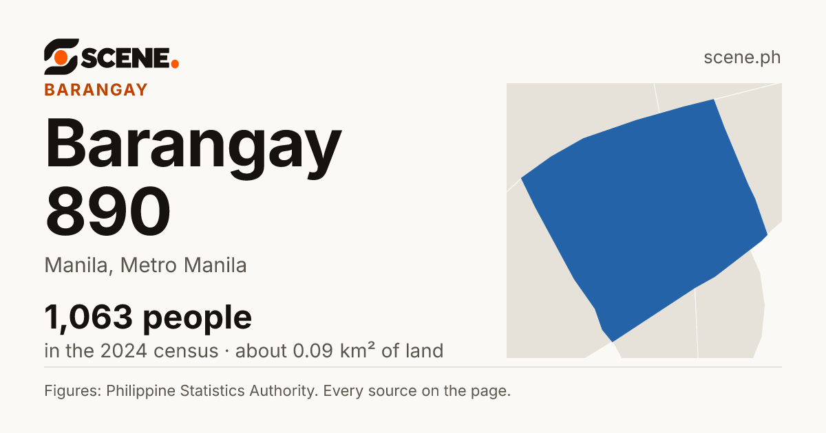 Barangay 890, Manila, barangay: 1,063 people in the 2024 census