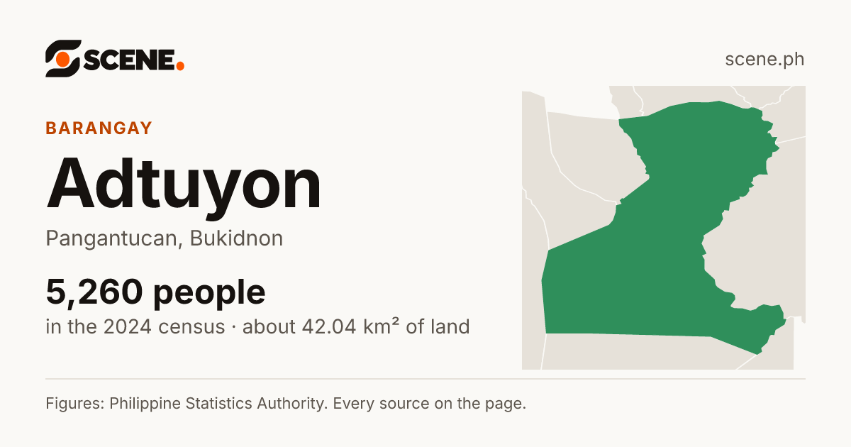 Adtuyon, Pangantucan, barangay: 5,260 people in the 2024 census