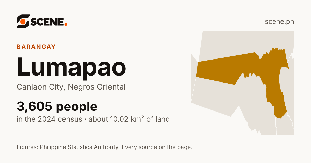Lumapao, Canlaon City, barangay: 3,605 people in the 2024 census