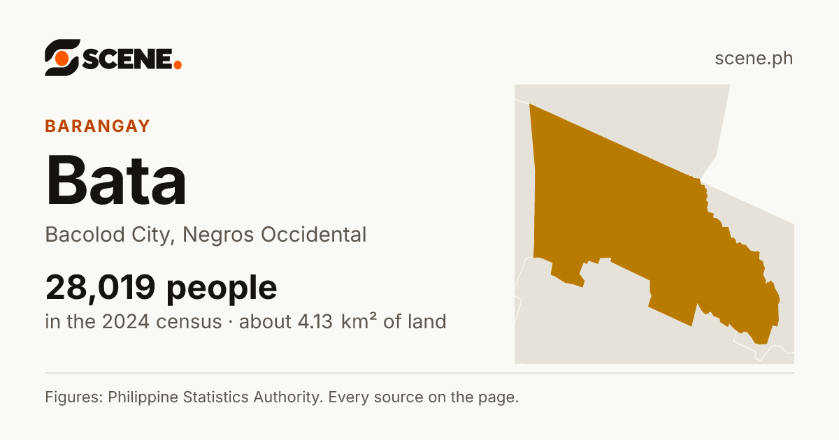 Bata, Bacolod City, barangay: 28,019 people in the 2024 census