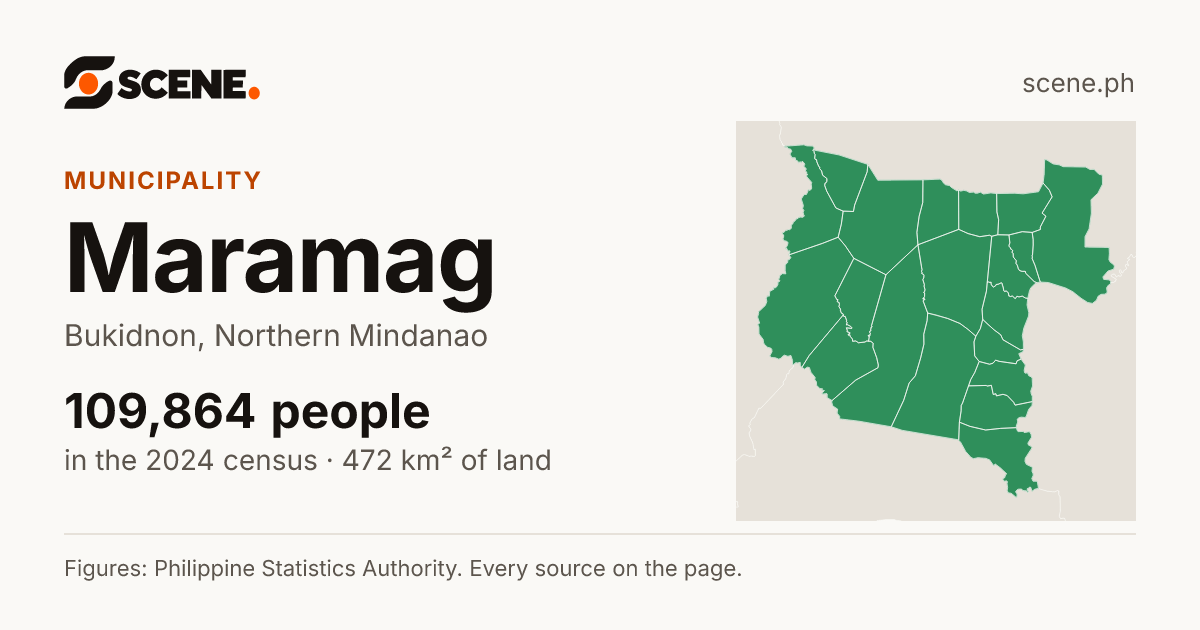 Maramag, Bukidnon, municipality: 109,864 people in the 2024 census