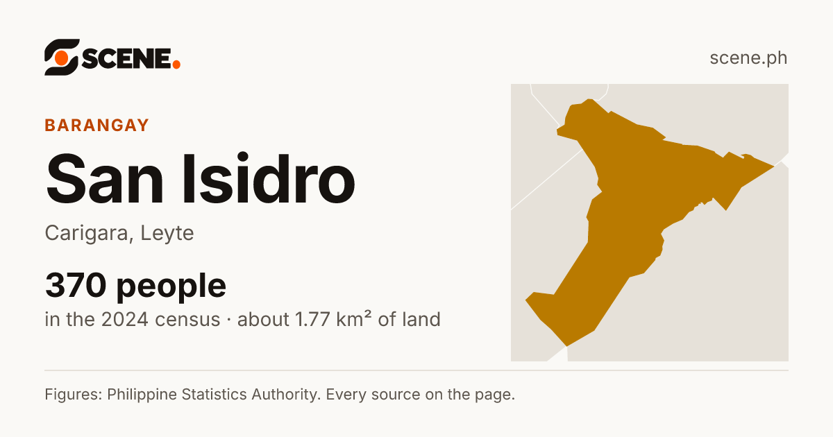 San Isidro, Carigara, barangay: 370 people in the 2024 census