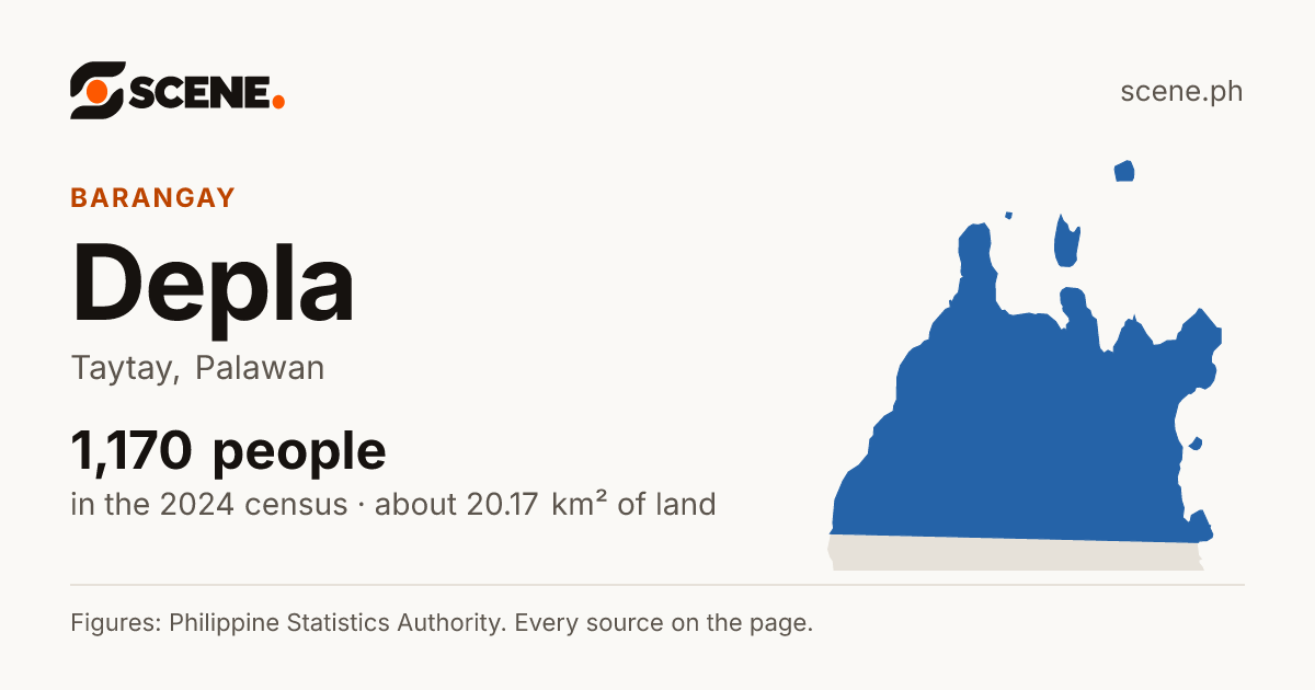 Depla, Taytay, barangay: 1,170 people in the 2024 census