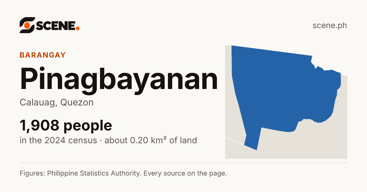 Pinagbayanan, Calauag, barangay: 1,908 people in the 2024 census