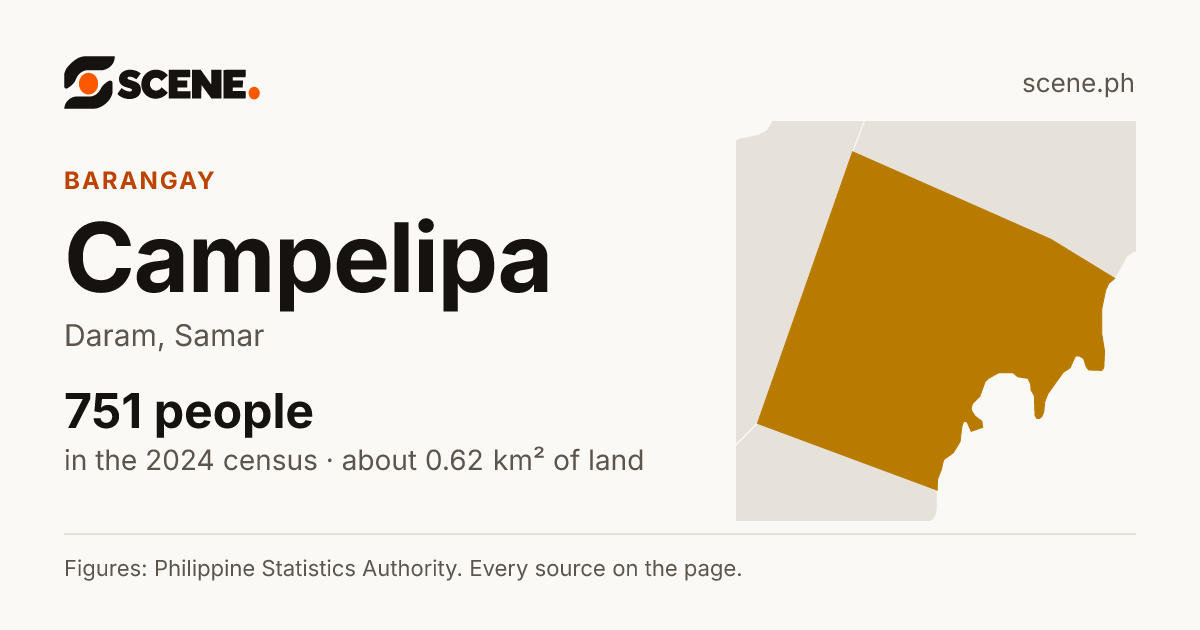 Campelipa, Daram, barangay: 751 people in the 2024 census