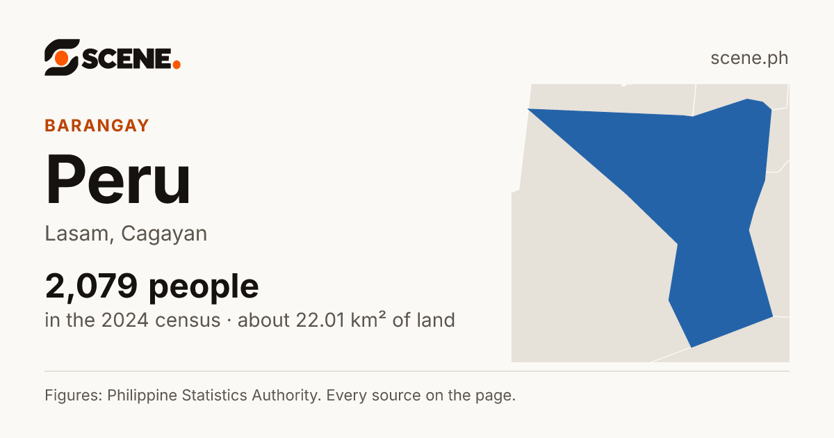 Peru, Lasam, barangay: 2,079 people in the 2024 census