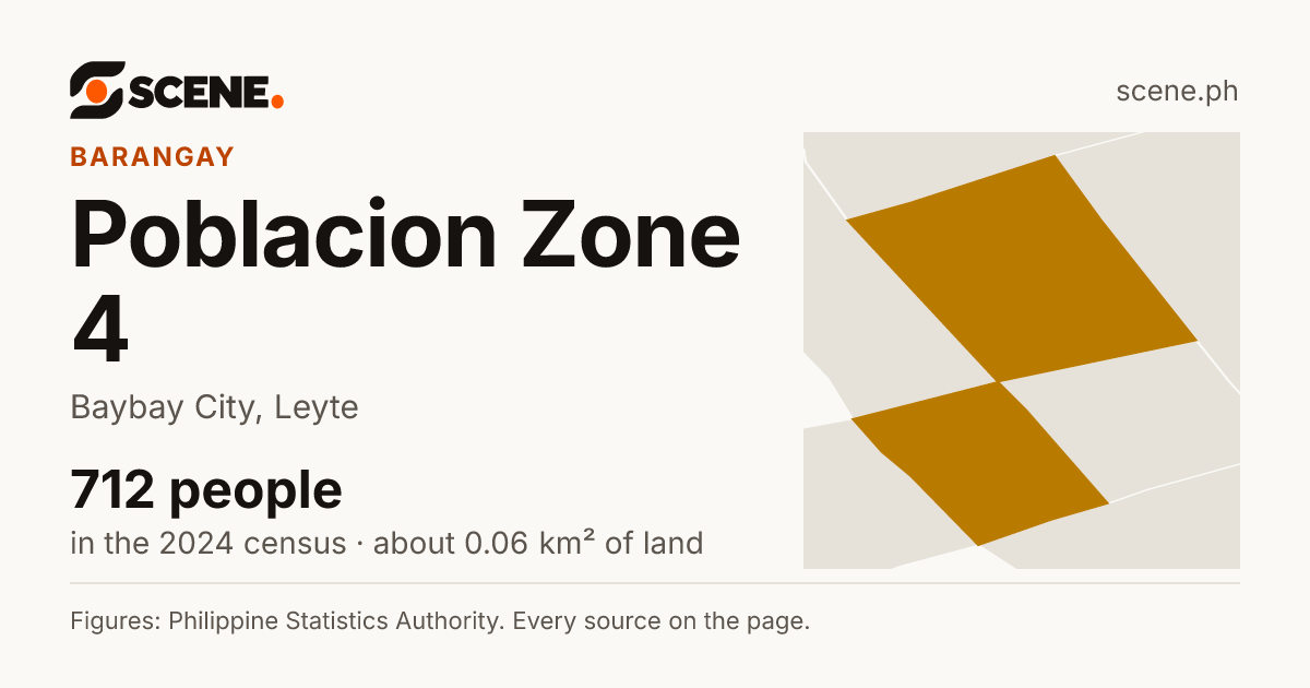 Poblacion Zone 4, Baybay City, barangay: 712 people in the 2024 census